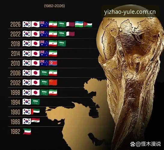 世界杯观赛困境深度解析：签证、战争与空座背后的全球博弈