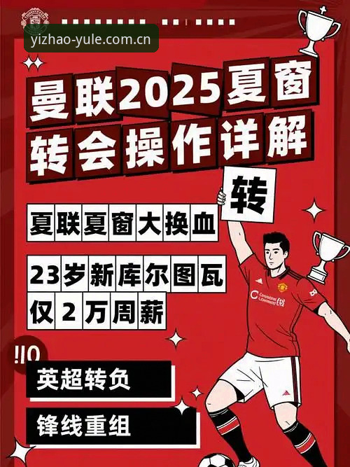 夏季转会窗必备知识：曼联中场双星引援计划详解