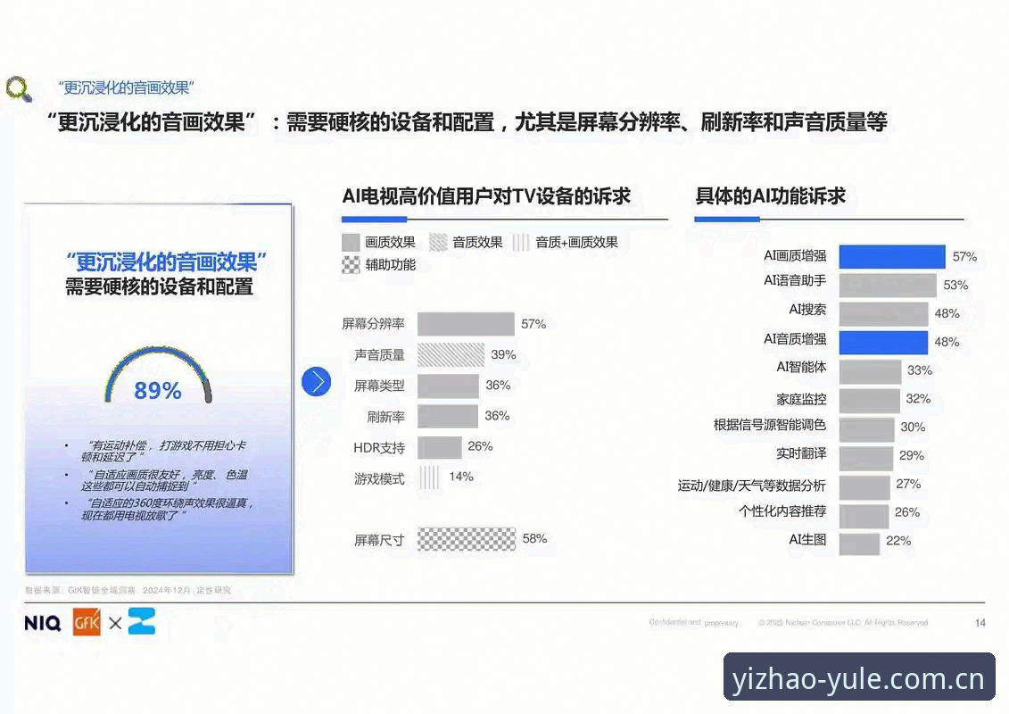 亿兆平台娱乐生态解析：从APP安装到行业趋势的全面观察